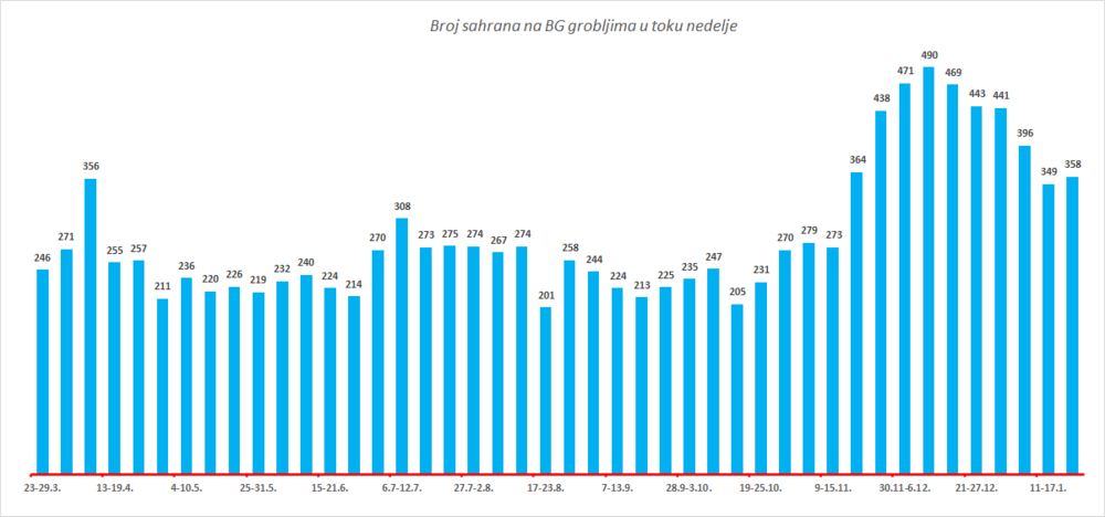 Virus - Page 38 Image.thumb.png.0eee34db8f84aa574a2e570bb692b2dc