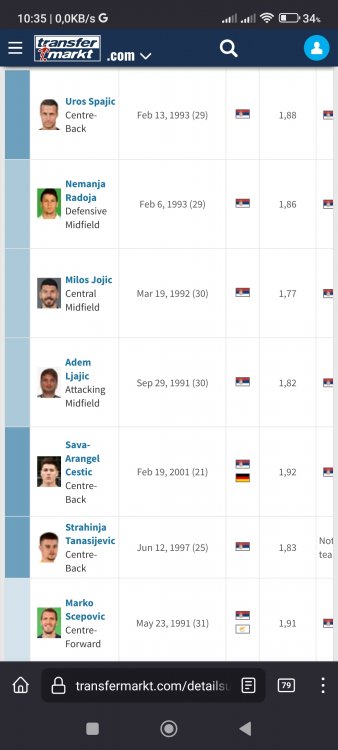 Screenshot_2022-08-10-10-35-14-777_org.mozilla.firefox.jpg