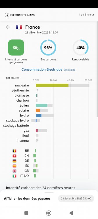 Screenshot_2022-12-28-15-25-11-447_com.tmrow.electricitymap.jpg