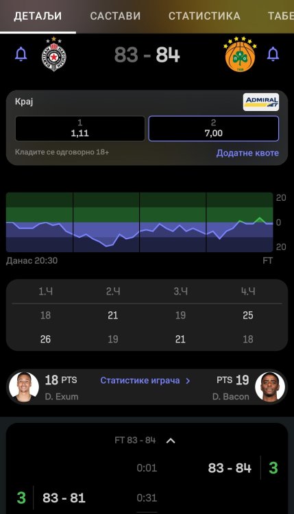 Screenshot_2023-04-14-22-30-25-737-edit_com.sofascore.results.jpg