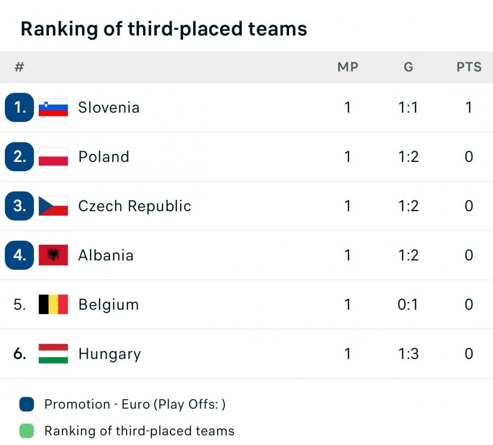 Screenshot_2024-06-19-08-20-57-780_eu.livesport.FlashScore_com-edit.jpg
