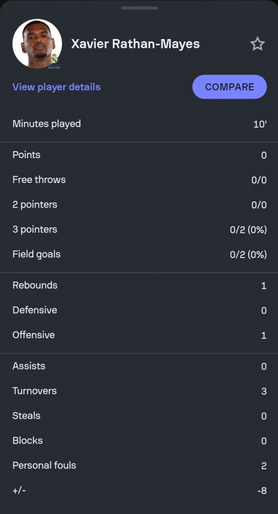 Screenshot_20241013_143637_Sofascore.thumb.jpg.0e4676f4830e06a4725b6b0fc14c8e05.jpg