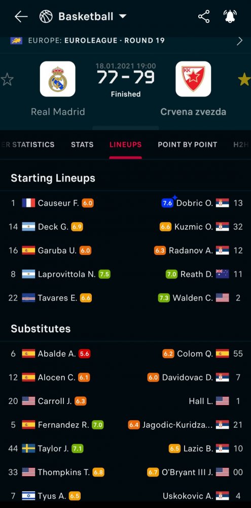 Screenshot_20241101_104602_Flashscore.jpg