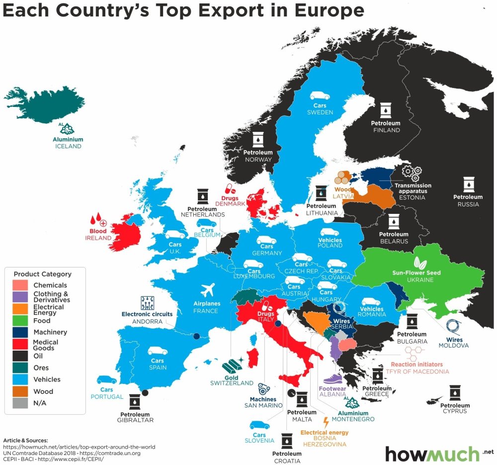 top-export-around-the-world-–-EUROPE-d27c-2898108037.jpg