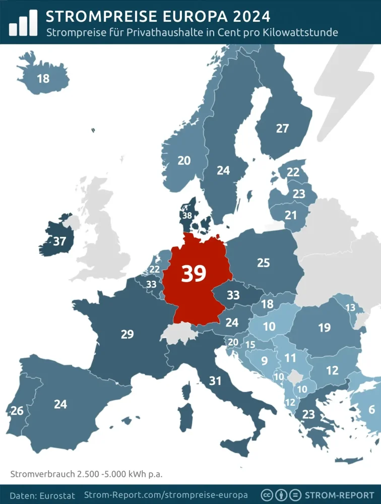 Strompreise-Europa-Karte-2024.webp