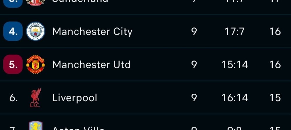 Screenshot_20251026_170755_eu_livesport_FlashScore_com_EventListActivity.jpg