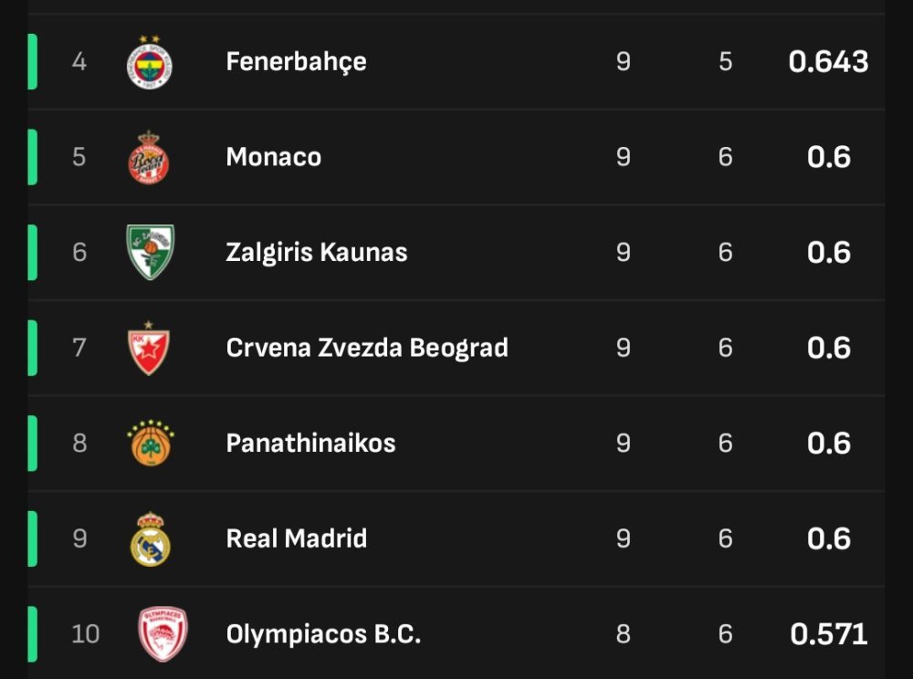 Screenshot_2025-12-13-08-31-05-984_com.livescore-edit.jpg