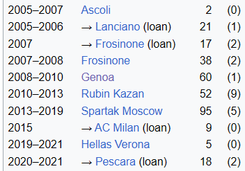 igrac.png