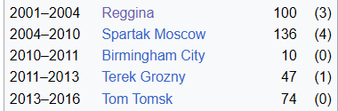 igrac.png