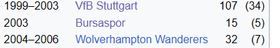 igrac.png