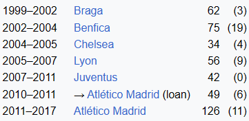 igrac.png