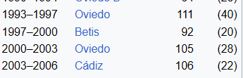 igrac.png
