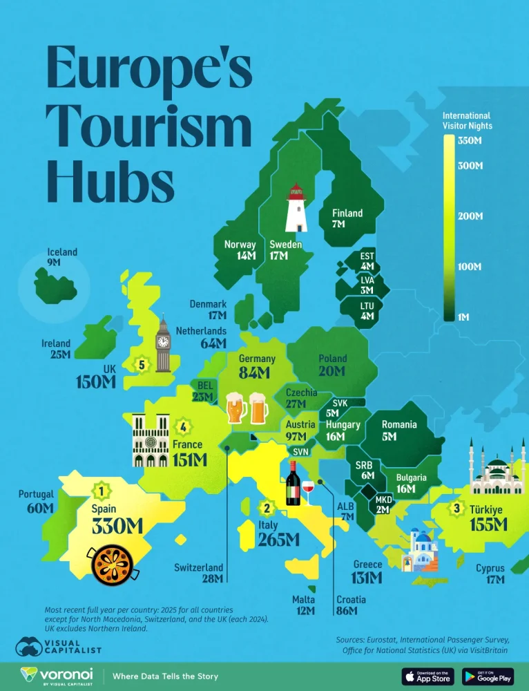 Europe_Biggest_Hubs_for_Tourism_SITE.webp