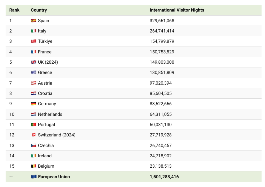 Screenshot 2026-05-19 at 15.21.24.png